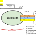 exploracion.png