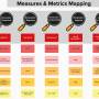 metrics_mapping.jpg