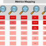 metrics_mapping.png