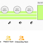 mission_team_lifecycle.png