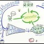 agile_product_owner_in_an_nutshell_-_henrik_kniberg.png